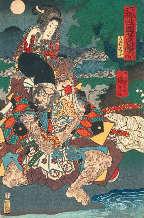 Kuniyoshi Project